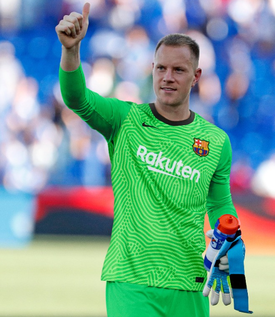 特尔施特根冬窗去留成谜:贝西克塔斯领衔多队关注,巴萨态度微妙