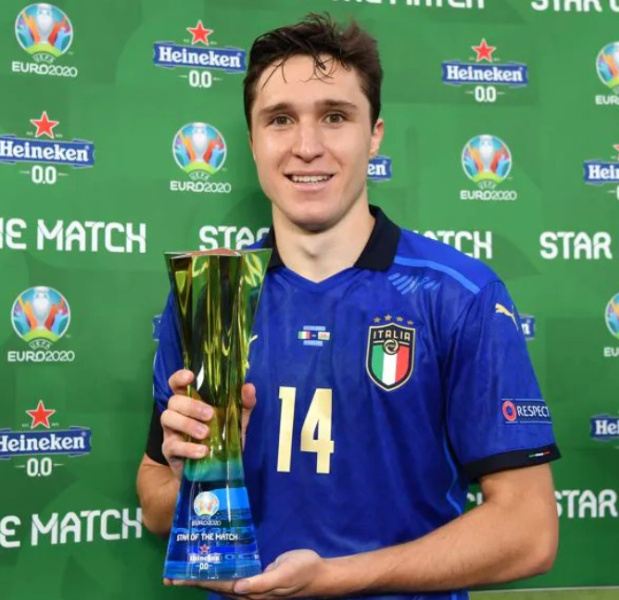 博努奇谈小基耶萨与意大利国家队：信心满怀，着眼未来