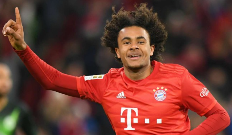 罗马引援博弈：齐尔克泽成焦点，B计划待命